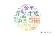 【論文データ】東京学芸大学の数物系科学分野の研究動向まとめ