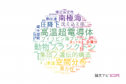 【論文データ】東京海洋大学の数物系科学分野の研究動向まとめ