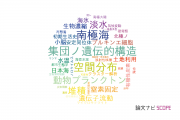 【論文データ】東京海洋大学の複合領域分野の研究動向まとめ