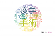 【論文データ】東京医科大学病院の医歯薬学分野の研究動向まとめ
