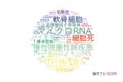 【論文データ】東京医科大学の生物学分野の研究動向まとめ
