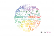 【論文データ】東京医科大学の複合領域分野の研究動向まとめ