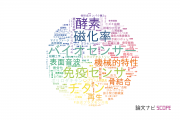 【論文データ】東京医科歯科大学の工学分野の研究動向まとめ