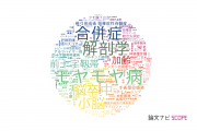 【論文データ】東京医科歯科大学の複合領域分野の研究動向まとめ
