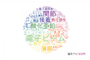 【論文データ】東海大学の総合理工分野の研究動向まとめ