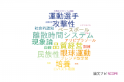 【論文データ】東海大学の社会科学分野の研究動向まとめ