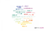【論文データ】株式会社島津製作所の化学分野の研究動向まとめ