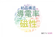 【論文データ】島根大学の化学分野の研究動向まとめ