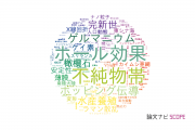 【論文データ】島根大学の数物系科学分野の研究動向まとめ