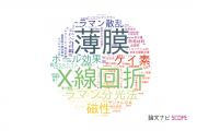 【論文データ】島根大学の総合理工分野の研究動向まとめ