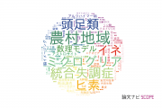 【論文データ】島根大学の複合領域分野の研究動向まとめ