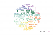 【論文データ】斗南病院の医歯薬学分野の研究動向まとめ