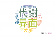 【論文データ】電力中央研究所（CRIEPI)の化学分野の研究動向まとめ
