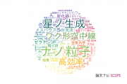 【論文データ】電気通信大学の数物系科学分野の研究動向まとめ