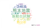 【論文データ】鉄道総合技術研究所の数物系科学分野の研究動向まとめ