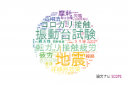 【論文データ】鉄道総合技術研究所の工学分野の研究動向まとめ