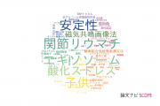 【論文データ】帝京平成大学の医歯薬学分野の研究動向まとめ