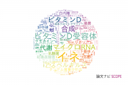 【論文データ】帝京大学の生物学分野の研究動向まとめ