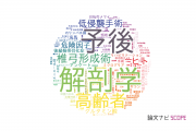 【論文データ】帝京大学の複合領域分野の研究動向まとめ