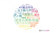【論文データ】鶴岡工業高等専門学校の数物系科学分野の研究動向まとめ
