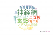 【論文データ】鶴岡工業高等専門学校の情報学分野の研究動向まとめ