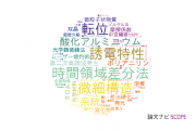 【論文データ】鶴岡工業高等専門学校の総合理工分野の研究動向まとめ