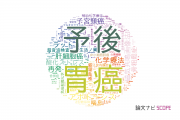 【論文データ】鳥取大学の医歯薬学分野の研究動向まとめ