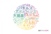 【論文データ】鳥取大学の生物学分野の研究動向まとめ