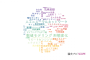 【論文データ】鳥取大学の数物系科学分野の研究動向まとめ