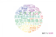 【論文データ】鳥取大学の複合領域分野の研究動向まとめ