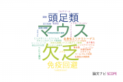 【論文データ】長浜バイオ大学の医歯薬学分野の研究動向まとめ