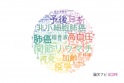 【論文データ】長崎大学の医歯薬学分野の研究動向まとめ