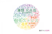 【論文データ】長崎大学の生物学分野の研究動向まとめ