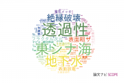 【論文データ】長崎大学の数物系科学分野の研究動向まとめ