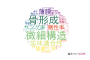 【論文データ】長崎大学の総合理工分野の研究動向まとめ