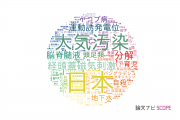【論文データ】長崎大学の複合領域分野の研究動向まとめ