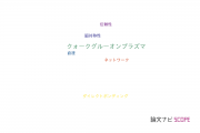 【論文データ】長崎総合科学大学の数物系科学分野の研究動向まとめ