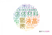 【論文データ】長岡技術科学大学の数物系科学分野の研究動向まとめ