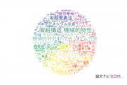 【論文データ】長岡技術科学大学の工学分野の研究動向まとめ