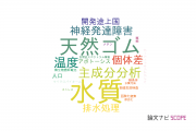 【論文データ】長岡技術科学大学の複合領域分野の研究動向まとめ