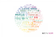 【論文データ】中部大学の生物学分野の研究動向まとめ