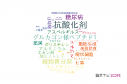 【論文データ】中部大学の農学分野の研究動向まとめ