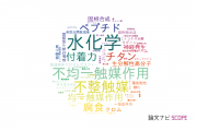 【論文データ】中部大学の化学分野の研究動向まとめ