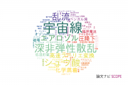 【論文データ】中部大学の数物系科学分野の研究動向まとめ