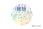 【論文データ】中部大学の複合領域分野の研究動向まとめ