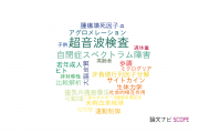 【論文データ】中京大学の複合領域分野の研究動向まとめ