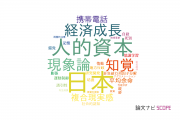 【論文データ】中京大学の社会科学分野の研究動向まとめ