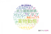【論文データ】中外製薬株式会社の医歯薬学分野の研究動向まとめ