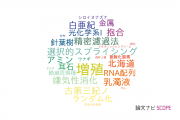 【論文データ】中央大学の農学分野の研究動向まとめ
