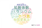 【論文データ】中央大学の化学分野の研究動向まとめ